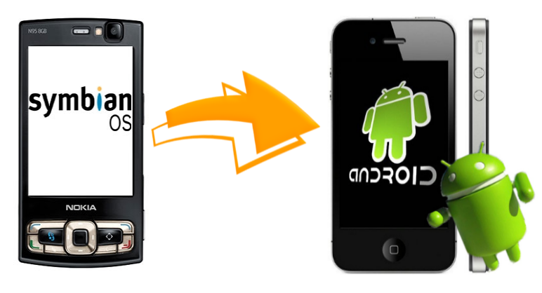Как перенести контакты с Symbian на Android