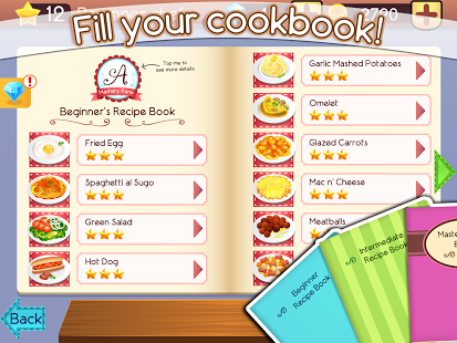 Cookbook Master - Кухня