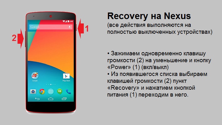 как сделать бекап устройства android через recovery