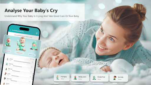 Baby Cry Analyzer