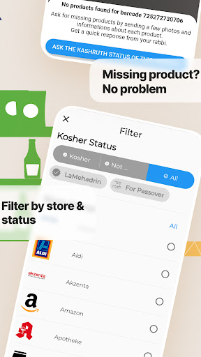 KosherScan
