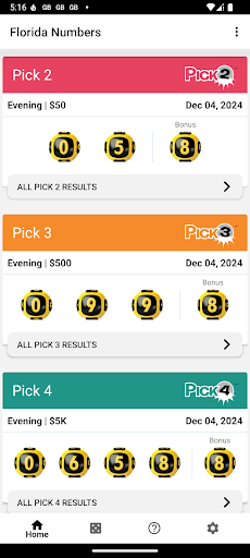 Florida: Numbers & Results