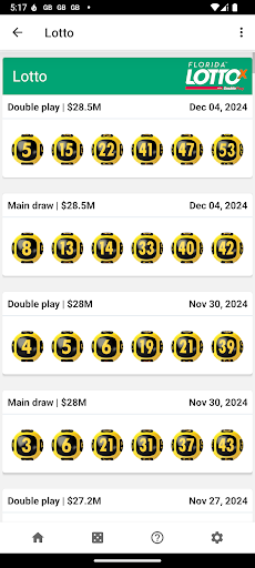 Florida: Numbers & Results