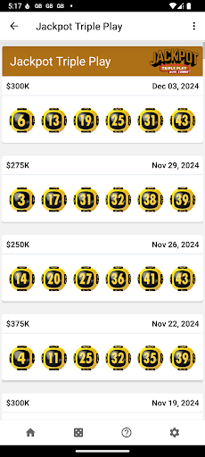Florida: Numbers & Results