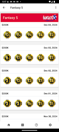Florida: Numbers & Results