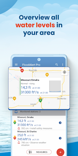 FloodAlert Waterlevel Alerts
