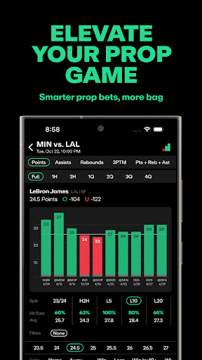 Props.Cash | Player Props Data