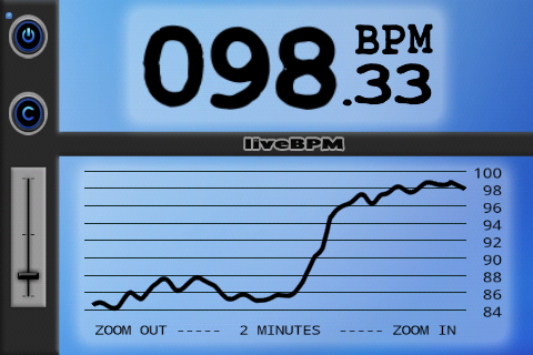 liveBPM – Beat Detector