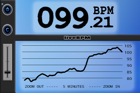 liveBPM – Beat Detector
