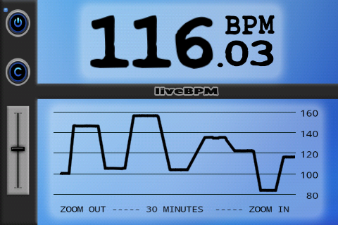 liveBPM – Beat Detector