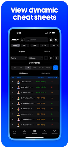 HOF: Sports Stats & Data
