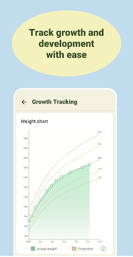 Baby tracker – feeding, sleep