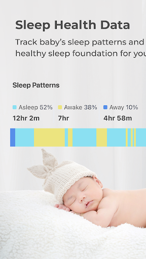Lollipop – Smart baby monitor