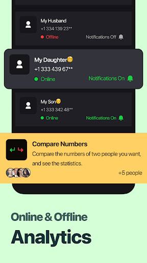 SafeLog