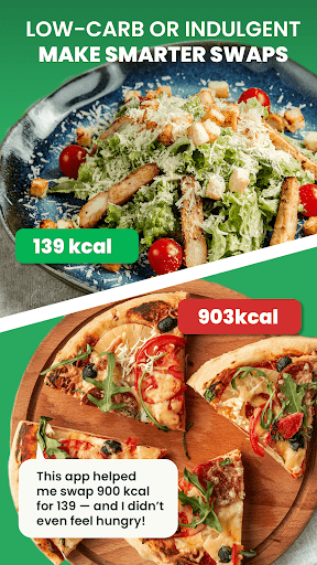 Keto Diet Tracker-Carb Counter