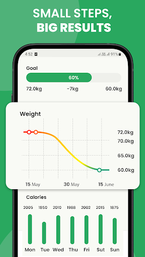 Keto Diet Tracker-Carb Counter