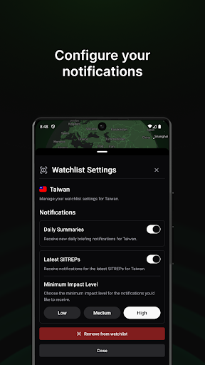 SITREP