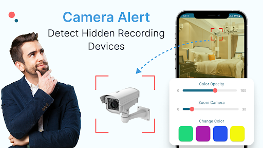 Third Eye Hidden Camera Record