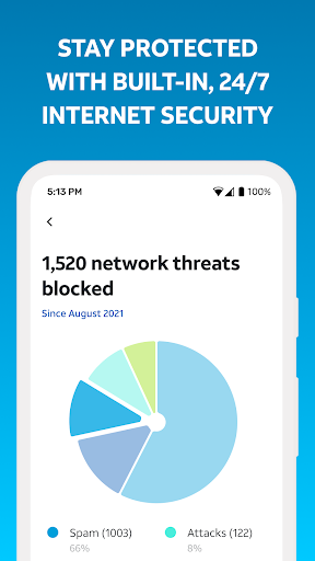 Smart Home Manager