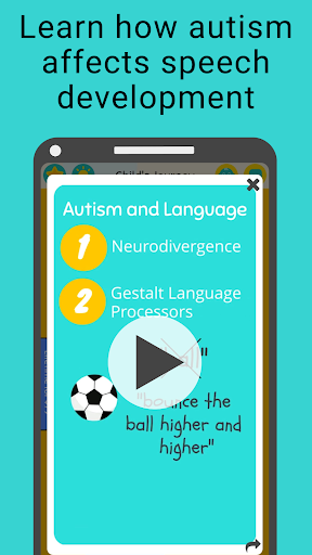 Autism Speech and Language