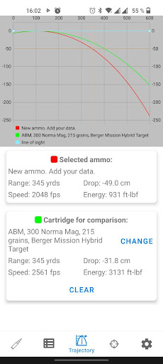 Ballistics Calculator 2025