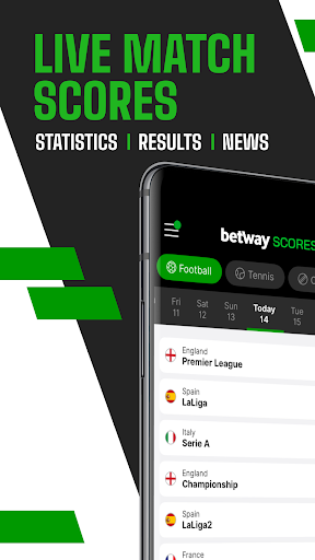 Betway Scores – Scores & News