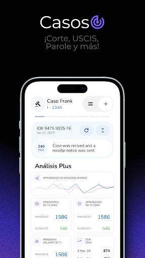 Inmigreat Case Tracker