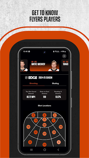 Philadelphia Flyers