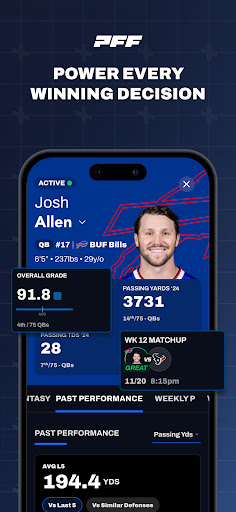 PFF: Football Data & Insights