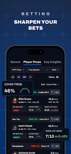 PFF: Football Data & Insights