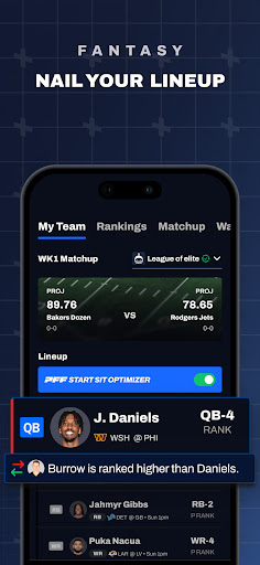 PFF: Football Data & Insights