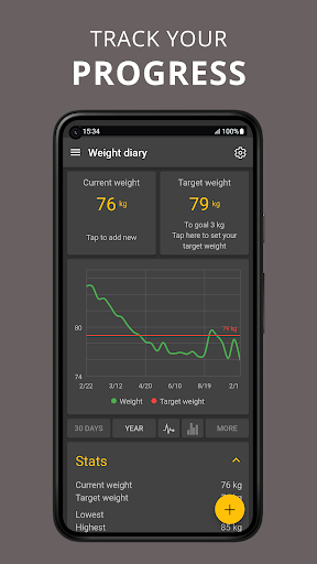Glycemic Index. Diabetes diary