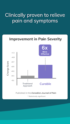 Curable: Chronic Pain Relief