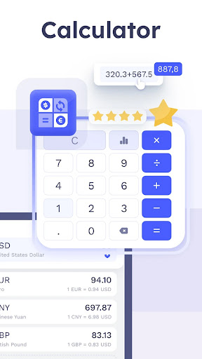 Currency Converter: FX Rates