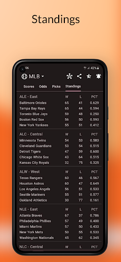 Darato Live NFL NBA NHL NCAA