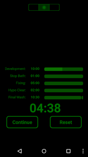 Massive Dev Chart Timer