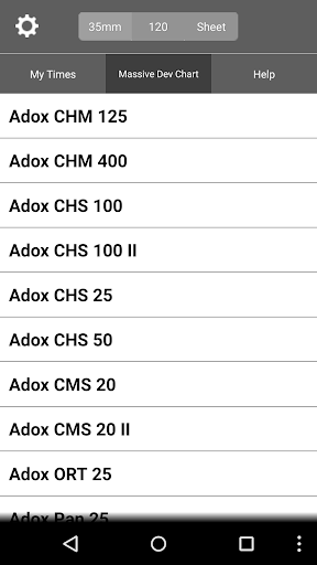 Massive Dev Chart Timer