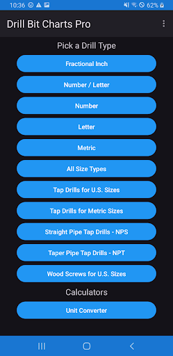Drill Bit Charts Pro