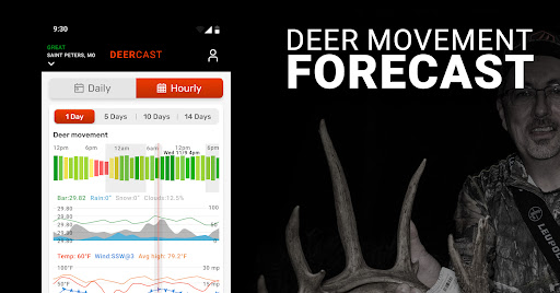 DeerCast: Weather, Maps, Track