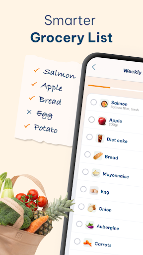 Grocery List – Shopping List