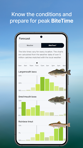 Fishbrain – Fishing App