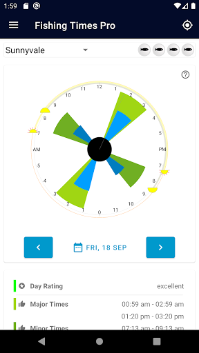 Fishing Times Pro