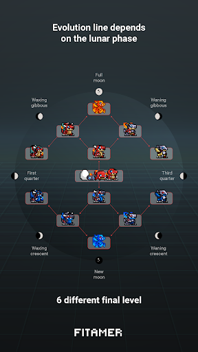 Virtual Pet Watch Face Fitamer