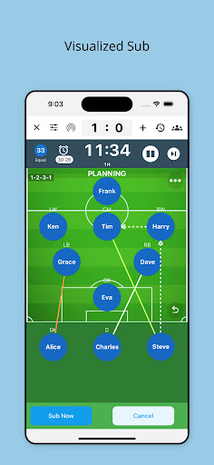 SubTime: Game Management