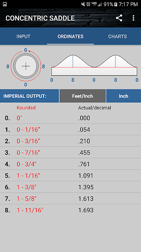 Lateral Pipe