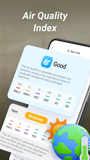 Good Weather – Live & Accurate