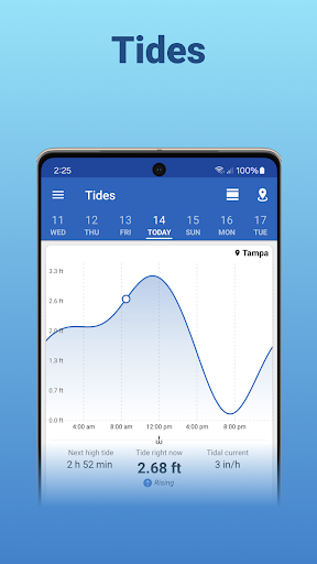 Fishing Points – Fishing App