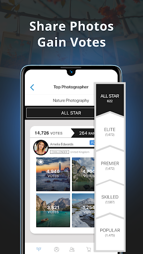 GuruShots: Photo Game