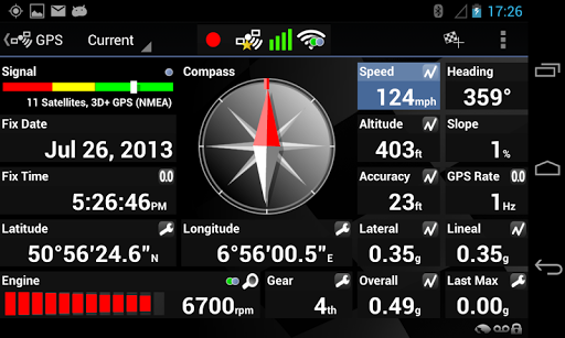 Harry’s LapTimer Petrolhead
