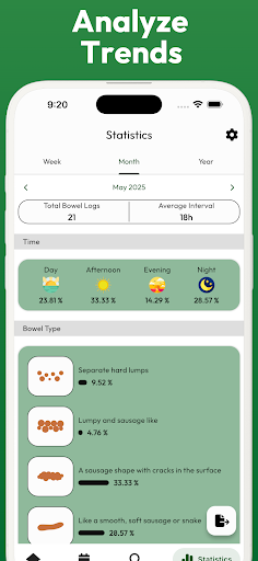 Poop & Bowel Movement Tracker